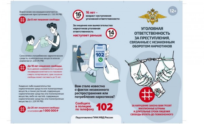 УГОЛОВНАЯ ОТВЕТСТВЕННОСТЬ СВЯЗАННАЯ С НЕЗАКОННЫМ ОБОРОТОМ НАРКОТИКОВ 